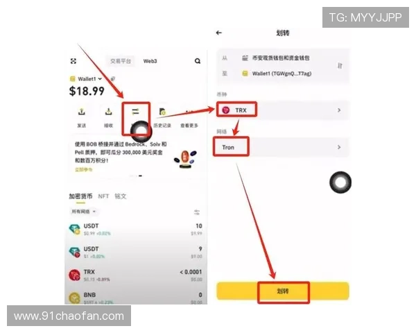 如何注册USDT账户并进行安全设置指南